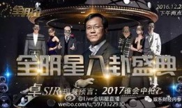 电影圈八卦爆料大全最新,揭秘电影圈八卦爆料大全最新热点