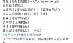 周杰伦爆料歌单最新消息,独家歌单大揭秘，经典曲目再现江湖！
