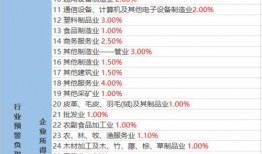 巴西主播爆料视频大全最新,最新爆料视频大全大揭秘！