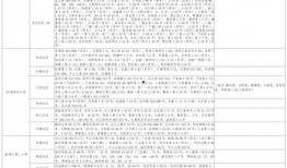 巴西主播爆料视频大全最新,最新爆料视频大全大揭秘！