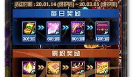 dnf通行证最新爆料,揭秘神秘内容与未来动向