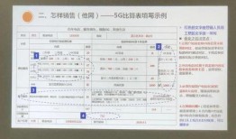 营销号视频爆料怎么做好,如何打造吸睛副标题